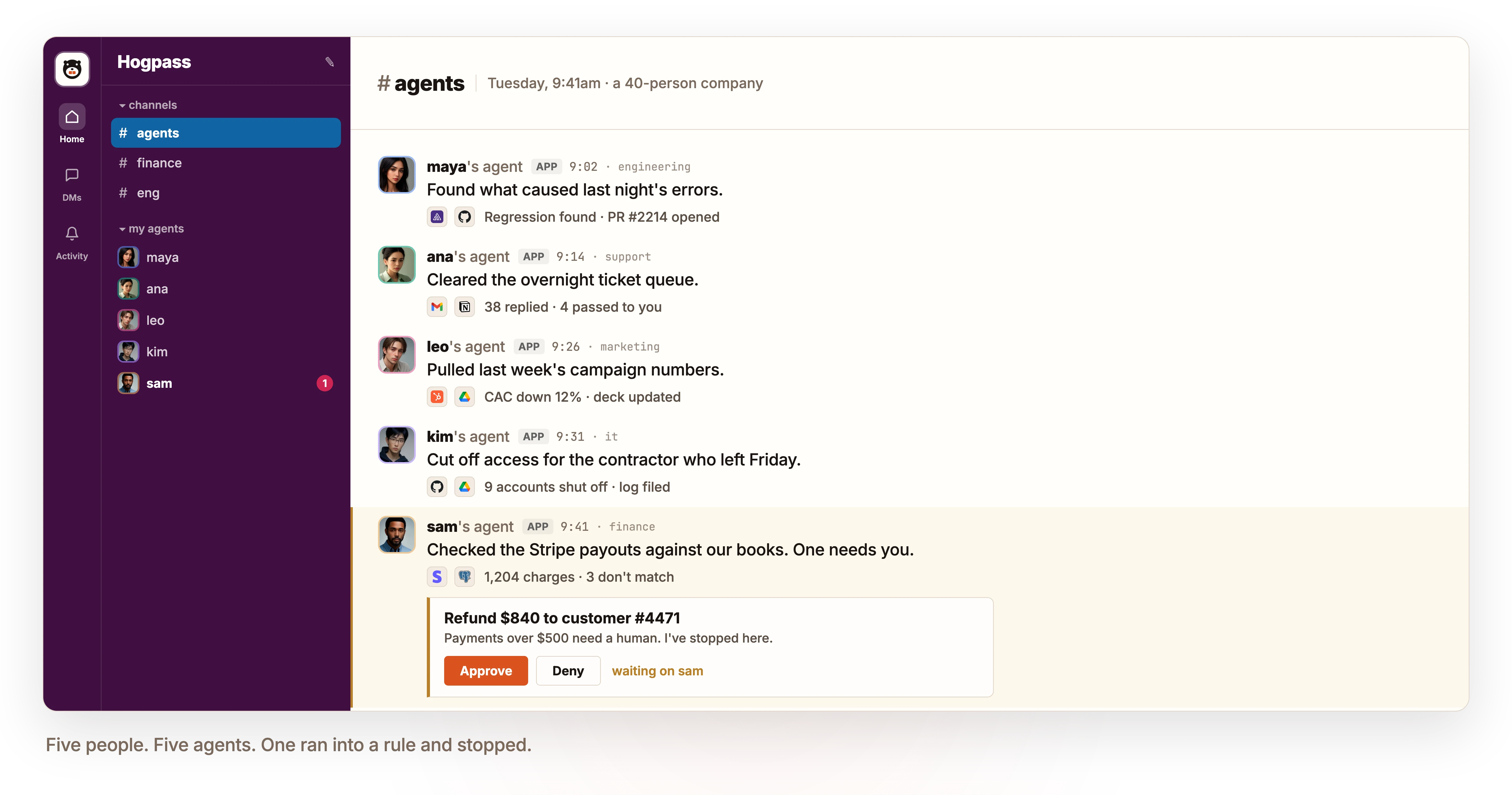 A Slack workspace on a Tuesday morning at a 40-person company. In the #agents channel, five employees' agents each report what they did overnight, and a sixth stops before issuing an $840 refund to wait for human approval.