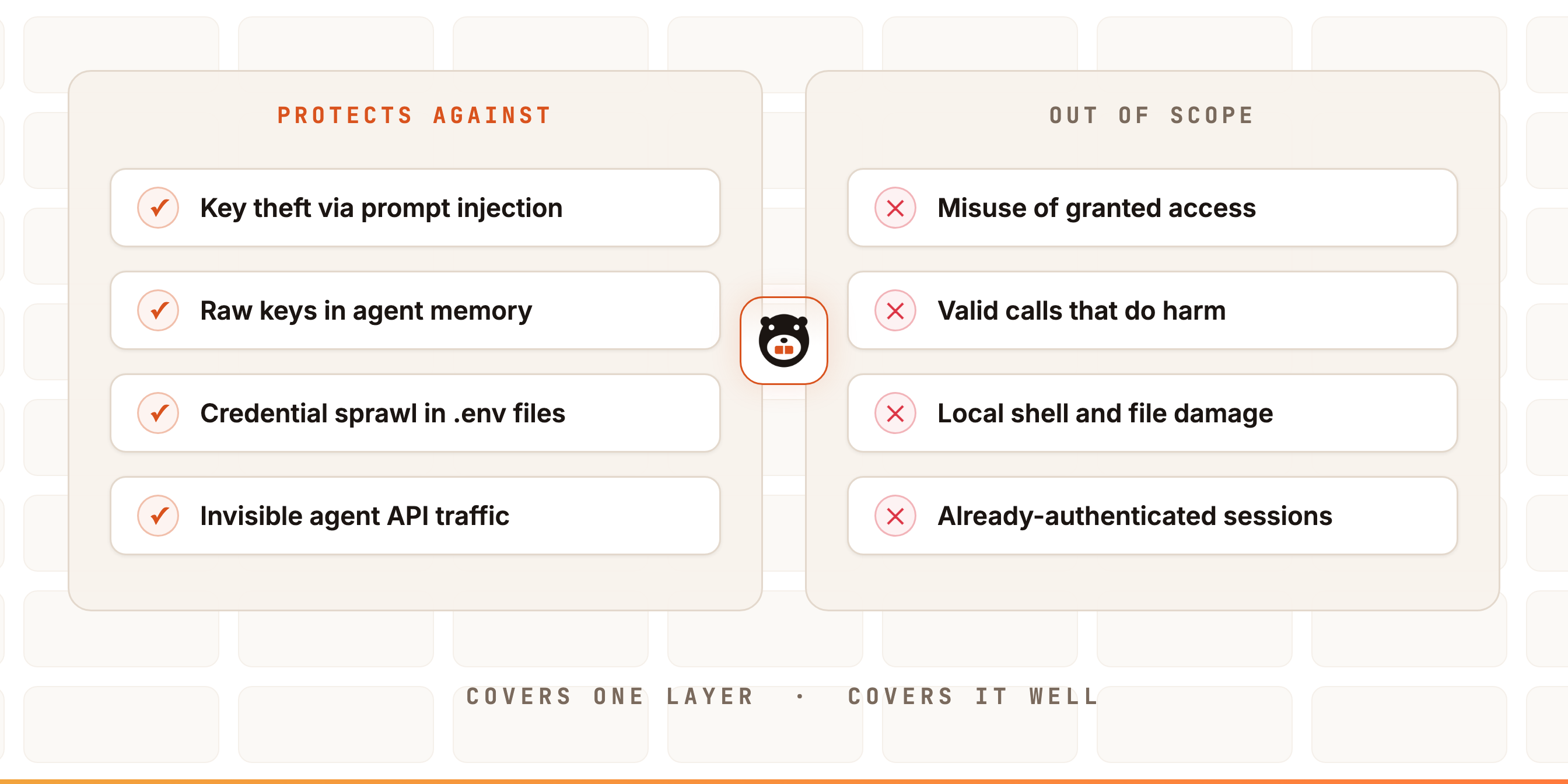 What a Credential Vault Can and Can't Do for AI Agent Security
